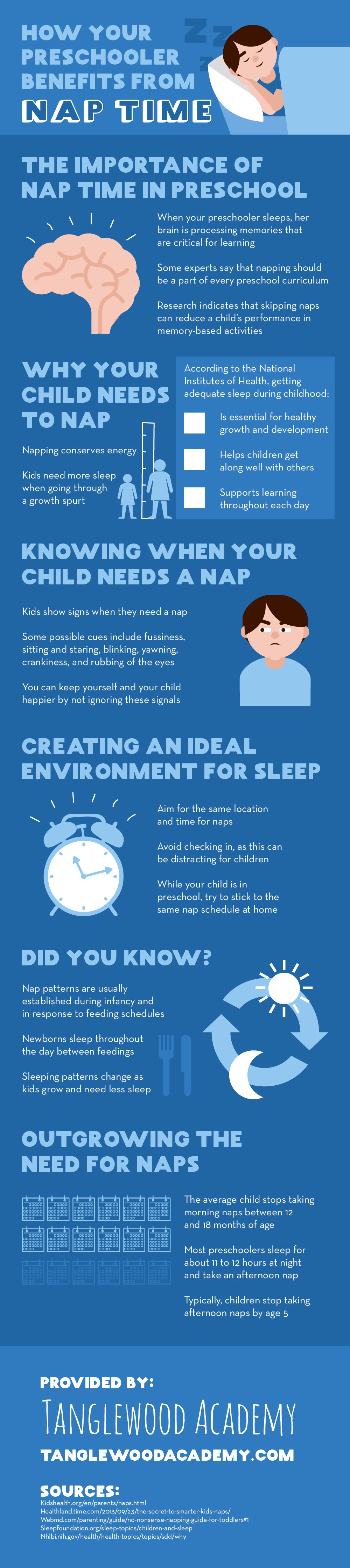 Preschooler Benefits from Nap Time Infographic
